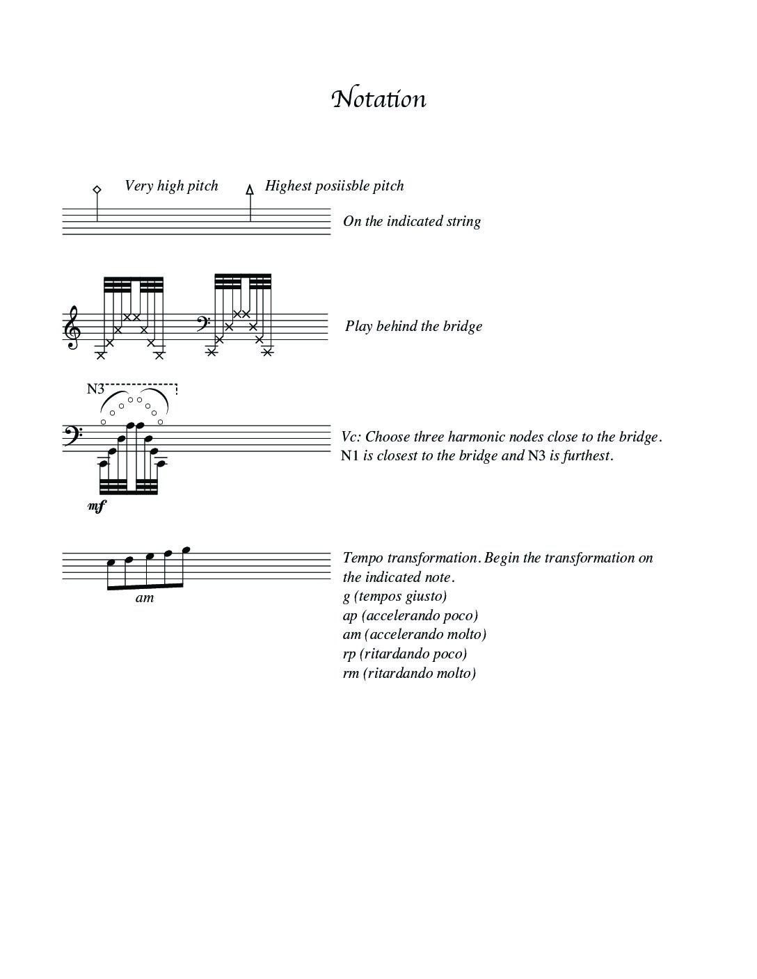 Markings - Allan Gordon Bell - Score-6p