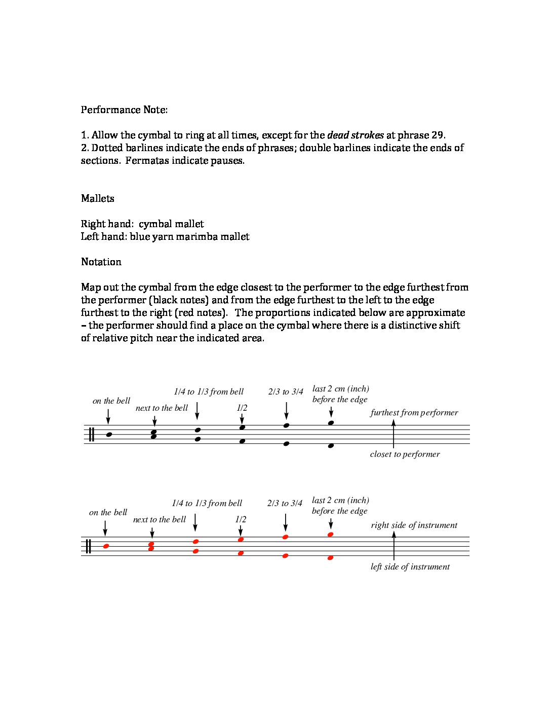 littoral_liminal - Allan Gordon Bell - Score